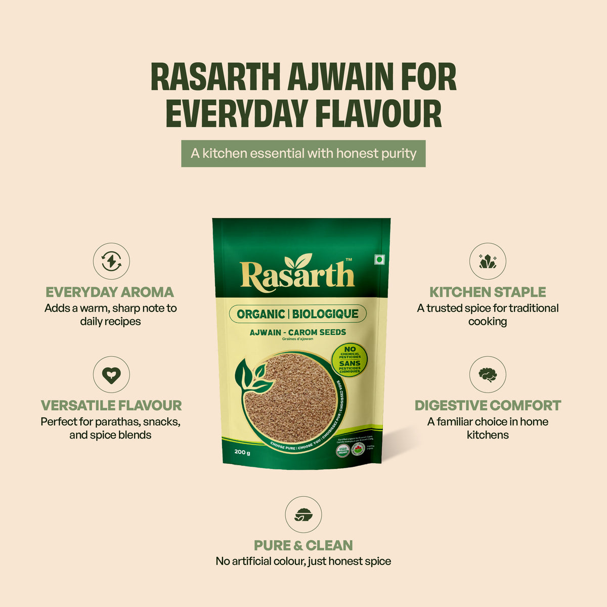 Organic Ajwain Whole
