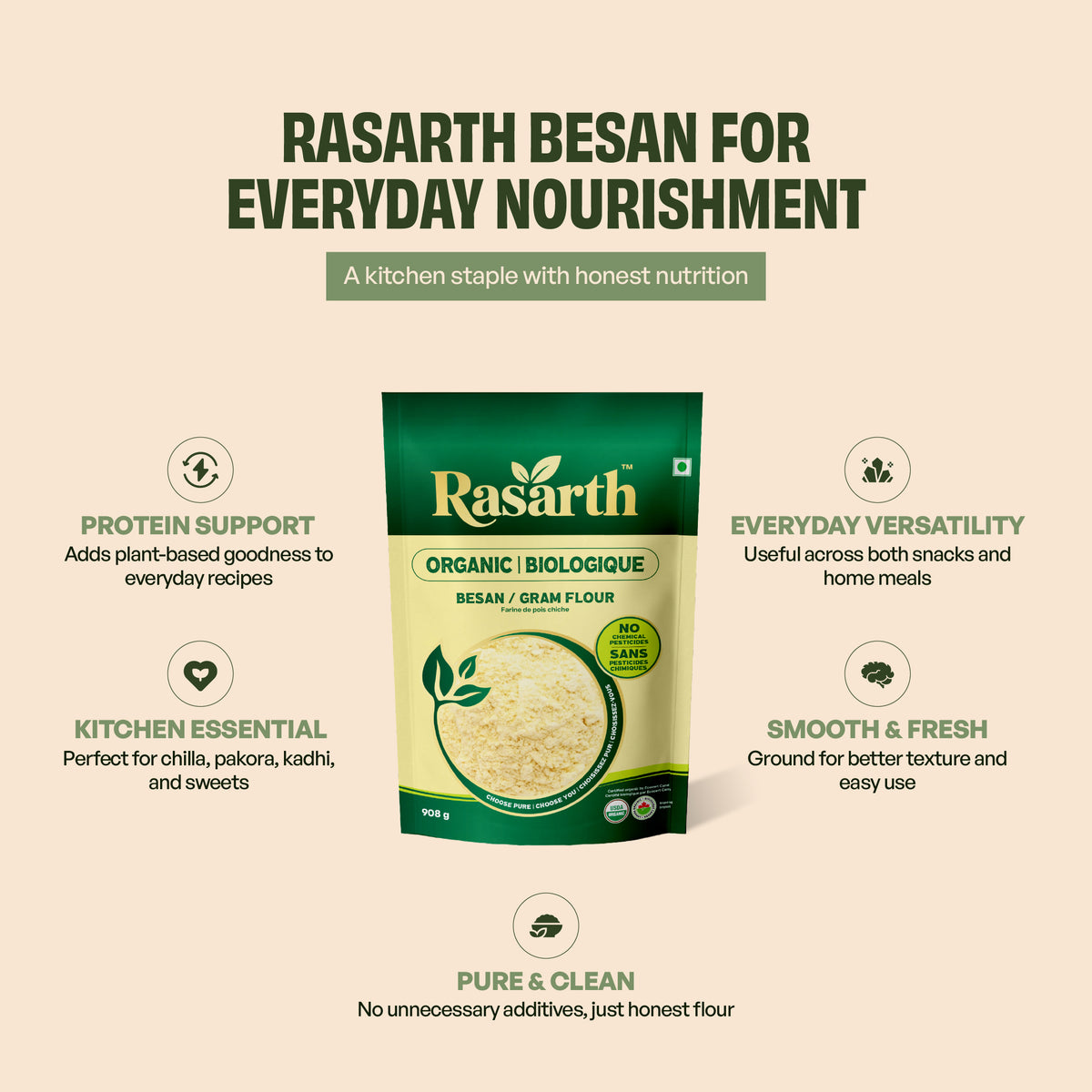 Organic Besan Atta