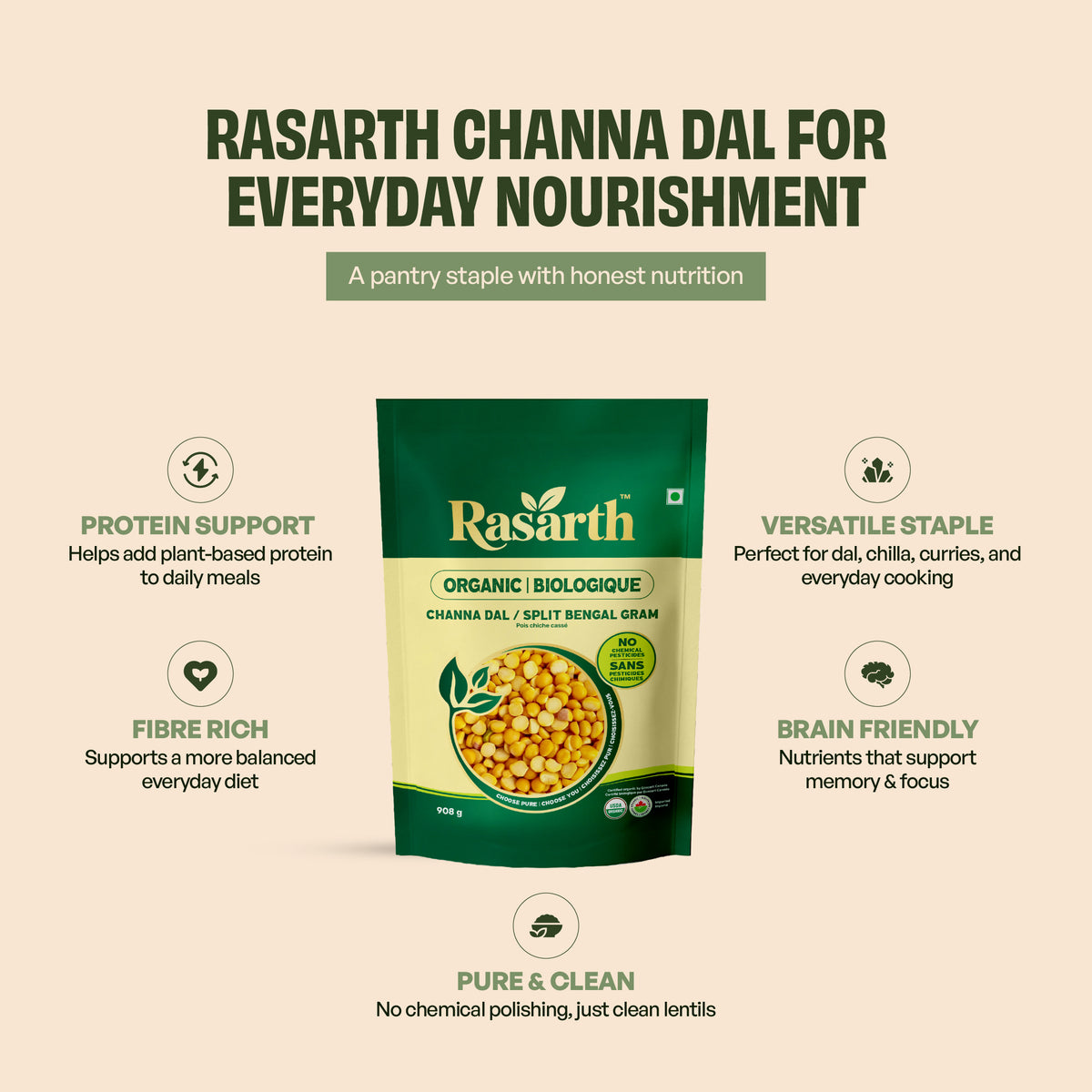 Organic Chana Dal