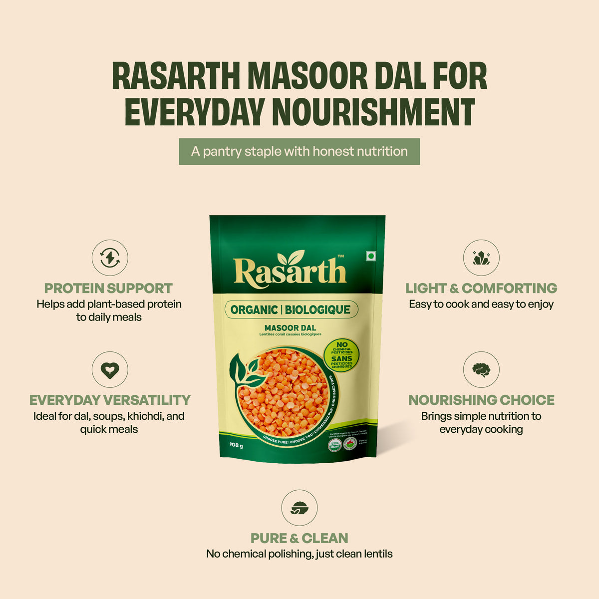 Organic Masoor Dal