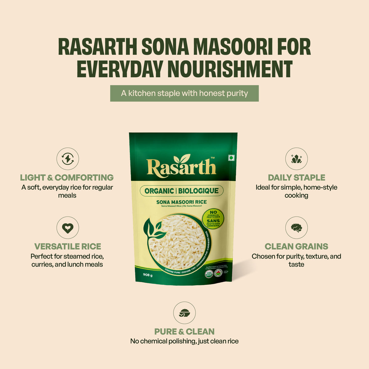 Organic Sona Masoori Rice