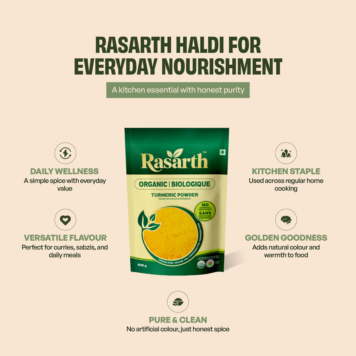 Organic Turmeric Powder